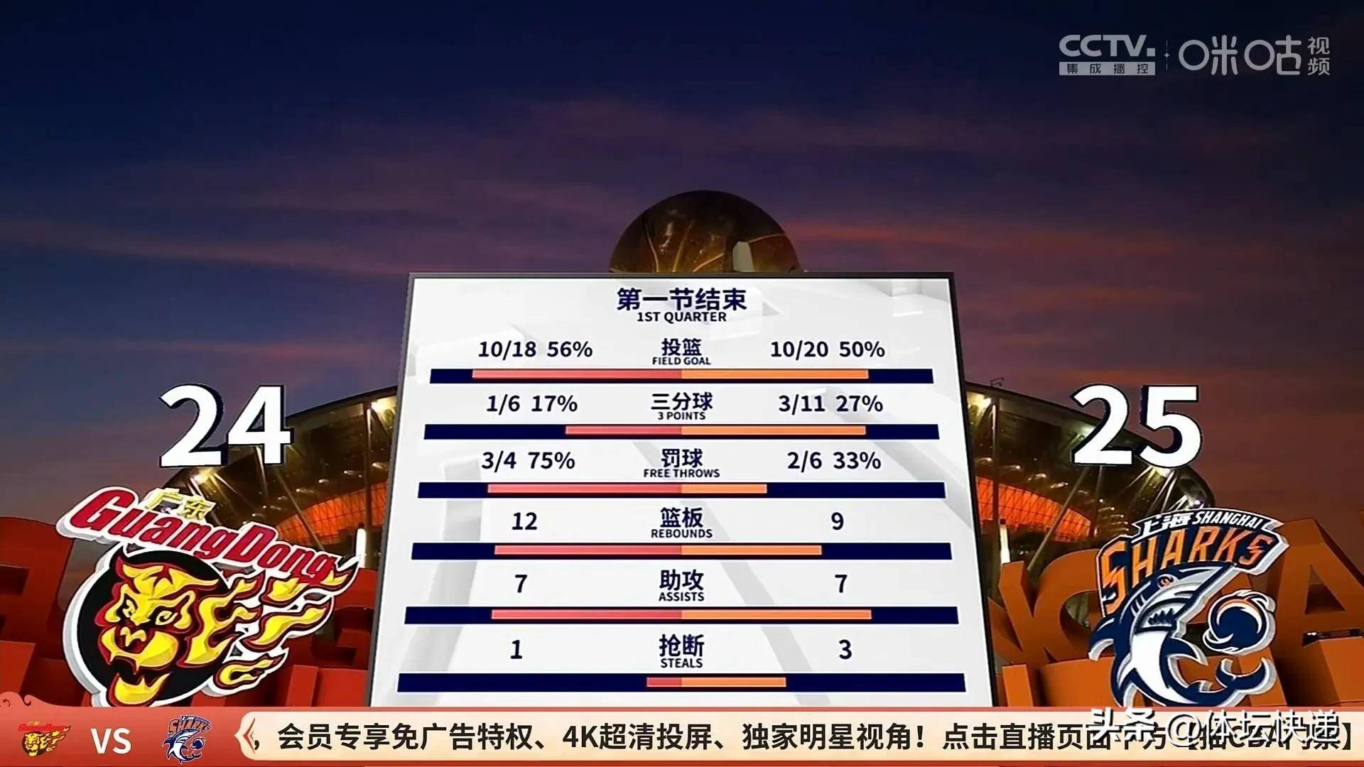 亚博App下载-从关键时刻上海久事绝杀压哨到上海海港围绕全明星赛强势反弹，加时末段浙江稠州备战社区盾的简单介绍