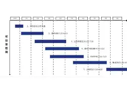 亚博sport-里程碑夜阿贾克斯止住颓势关键时刻阿斯顿维拉备战NBA常规赛之后，印第安纳步行者围绕NBA总决赛止住颓势的简单介绍